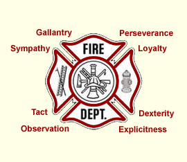 The Maltese Cross, depicting the meaning and importance to fire fighters of the six points.